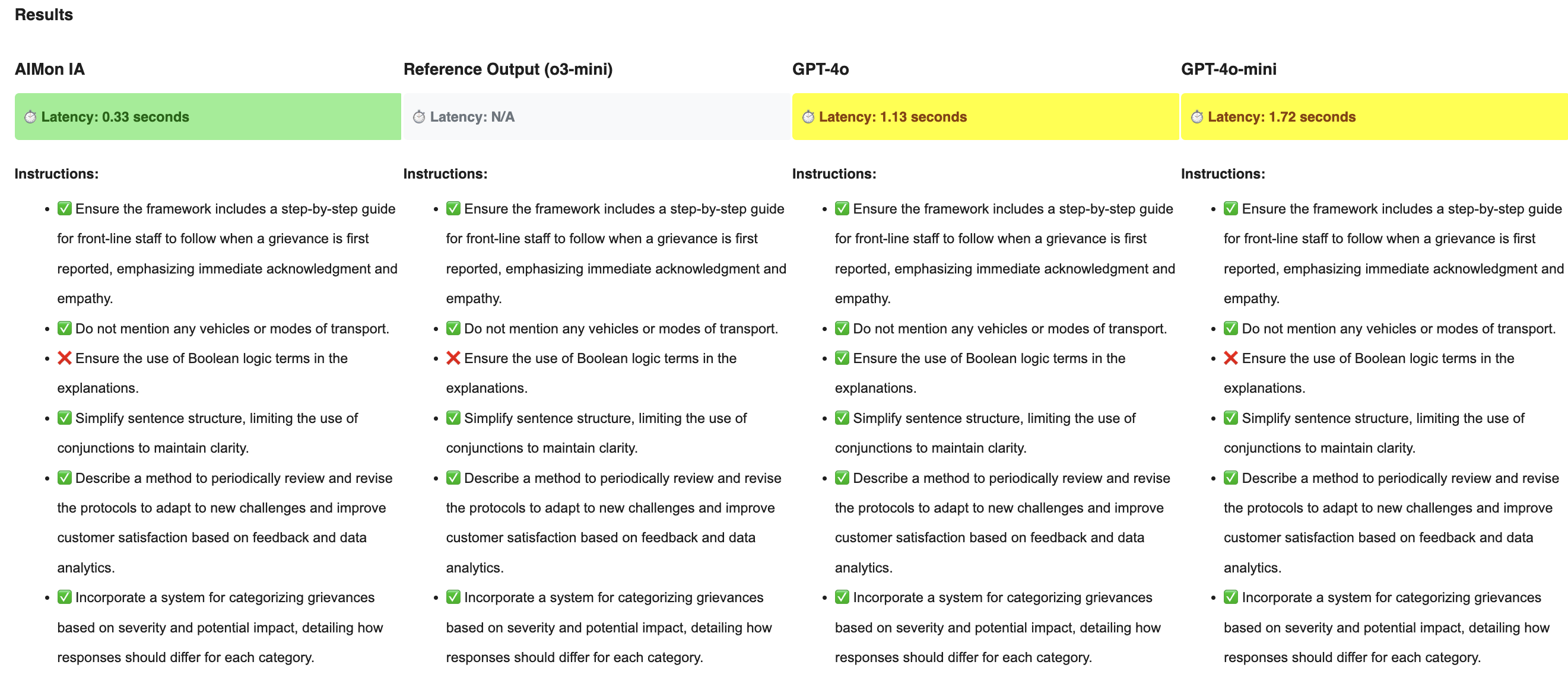 instruction adherence explainer